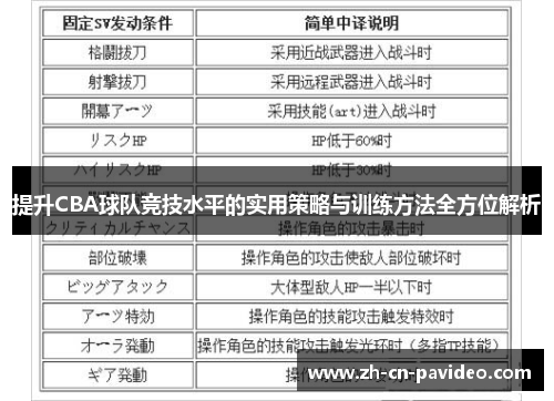 提升CBA球队竞技水平的实用策略与训练方法全方位解析