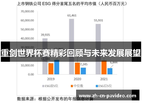 重剑世界杯赛精彩回顾与未来发展展望