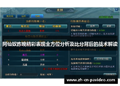 阿仙奴昨晚精彩表现全方位分析及比分背后的战术解读