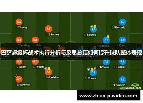 巴萨超级杯战术执行分析与反思总结如何提升球队整体表现