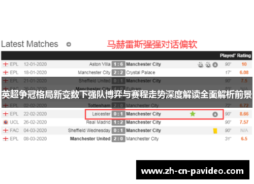 英超争冠格局新变数下强队博弈与赛程走势深度解读全面解析前景