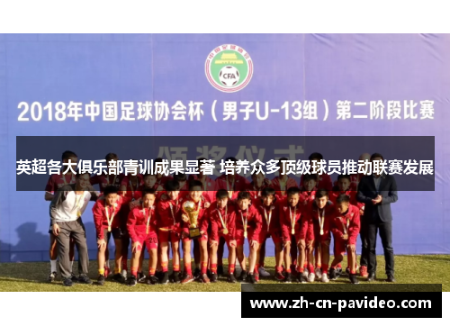 英超各大俱乐部青训成果显著 培养众多顶级球员推动联赛发展