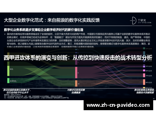 西甲进攻体系的演变与创新：从传控到快速反击的战术转型分析