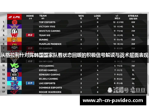 从格拉利什对阵韩国国家队看状态回暖的积极信号解读与战术层面表现