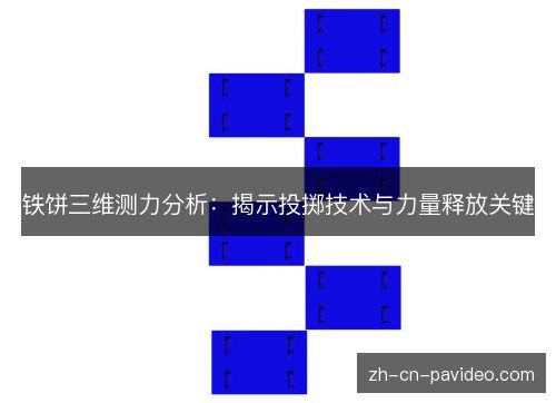 铁饼三维测力分析:揭示投掷技术与力量释放关键 铁饼三维测力分析:揭示投掷技术与力量释放关键